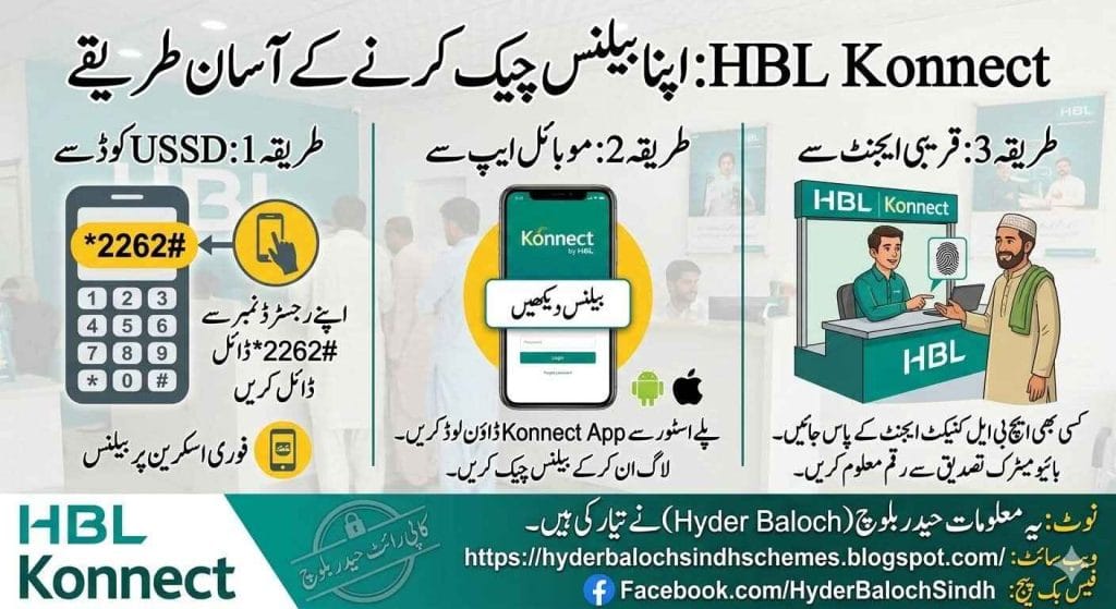 Hari Card Sindh Bank and HBL Konnect Balance Check 2026