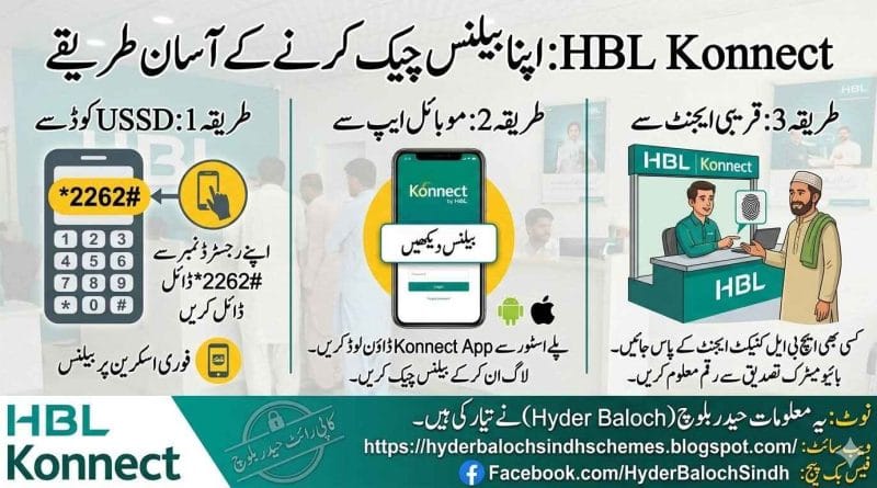 Hari Card Sindh Bank and HBL Konnect Balance Check 2026