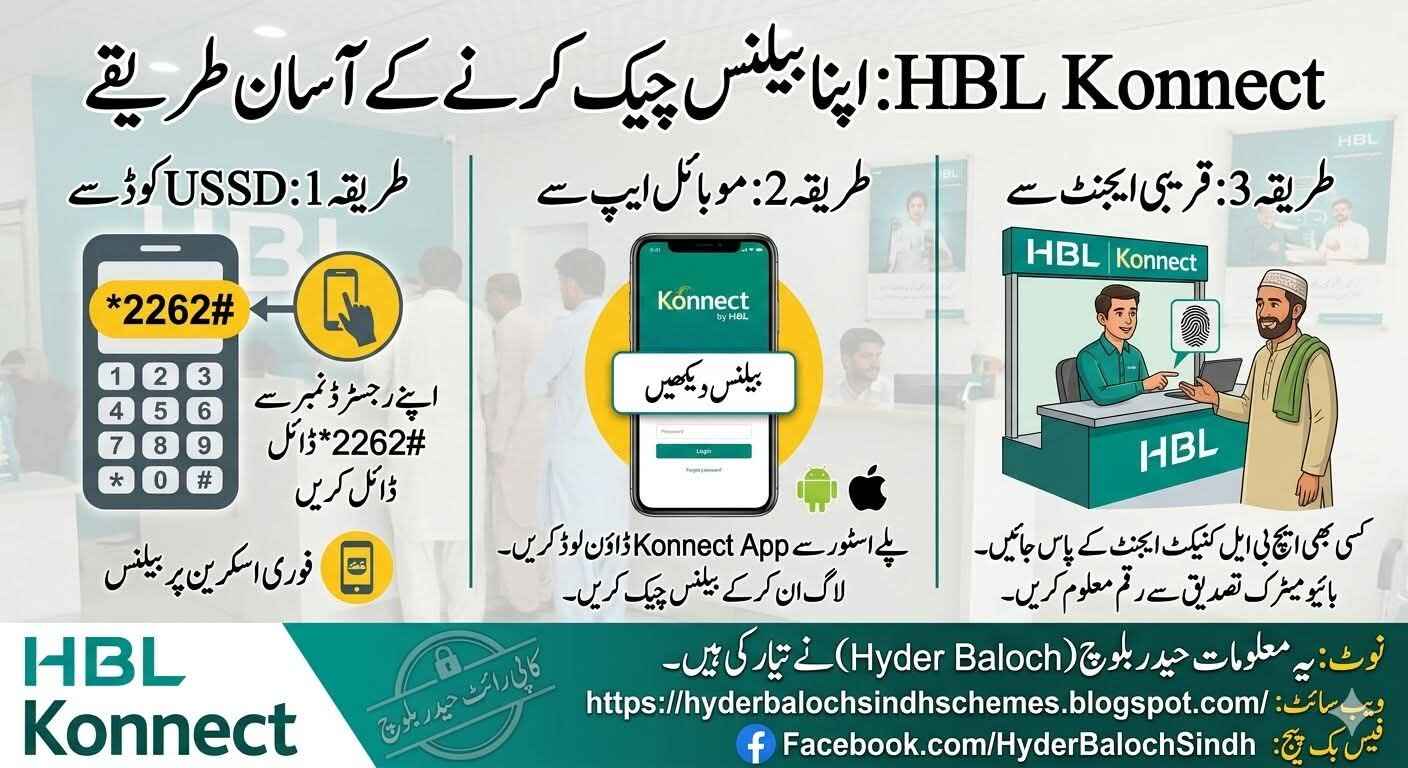 Hari Card Sindh Bank and HBL Konnect Balance Check 2026