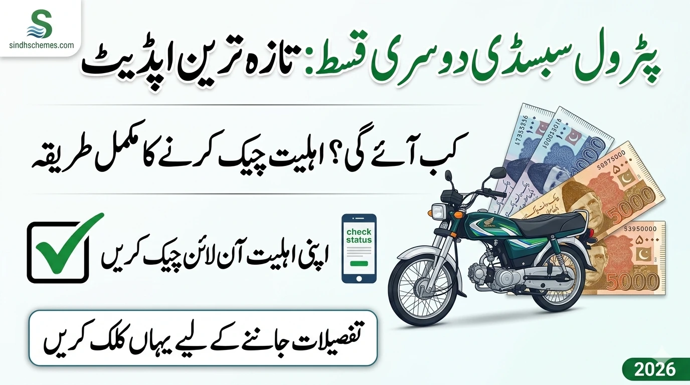 Sindh Petrol Subsidy 2nd Installment