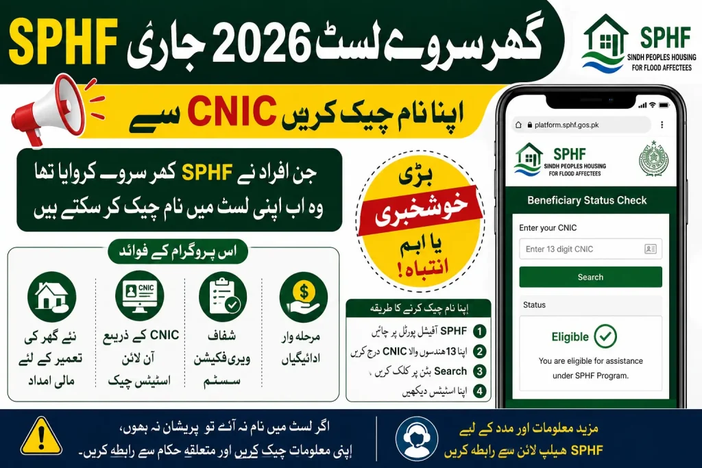 SPHF Ghar Survey List 2026