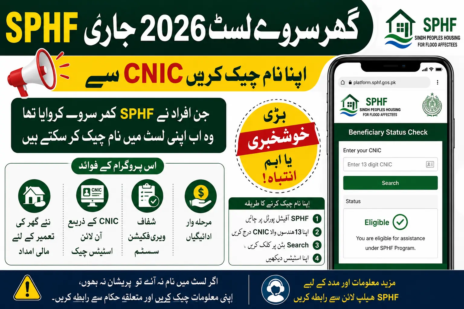 SPHF Ghar Survey List 2026