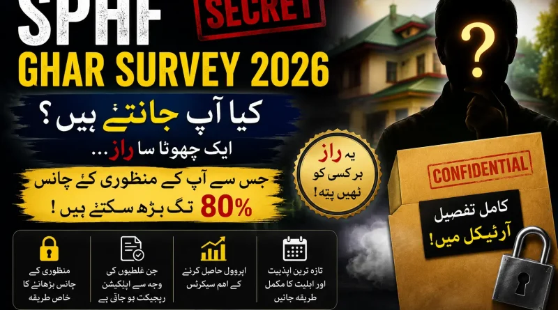 SPHF Ghar Survey 2026 ka secret tareeqa jis se ghar milne ke chances 80 percent tak barh sakte hain