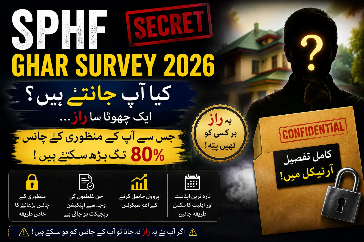 SPHF Ghar Survey 2026 ka secret tareeqa jis se ghar milne ke chances 80 percent tak barh sakte hain