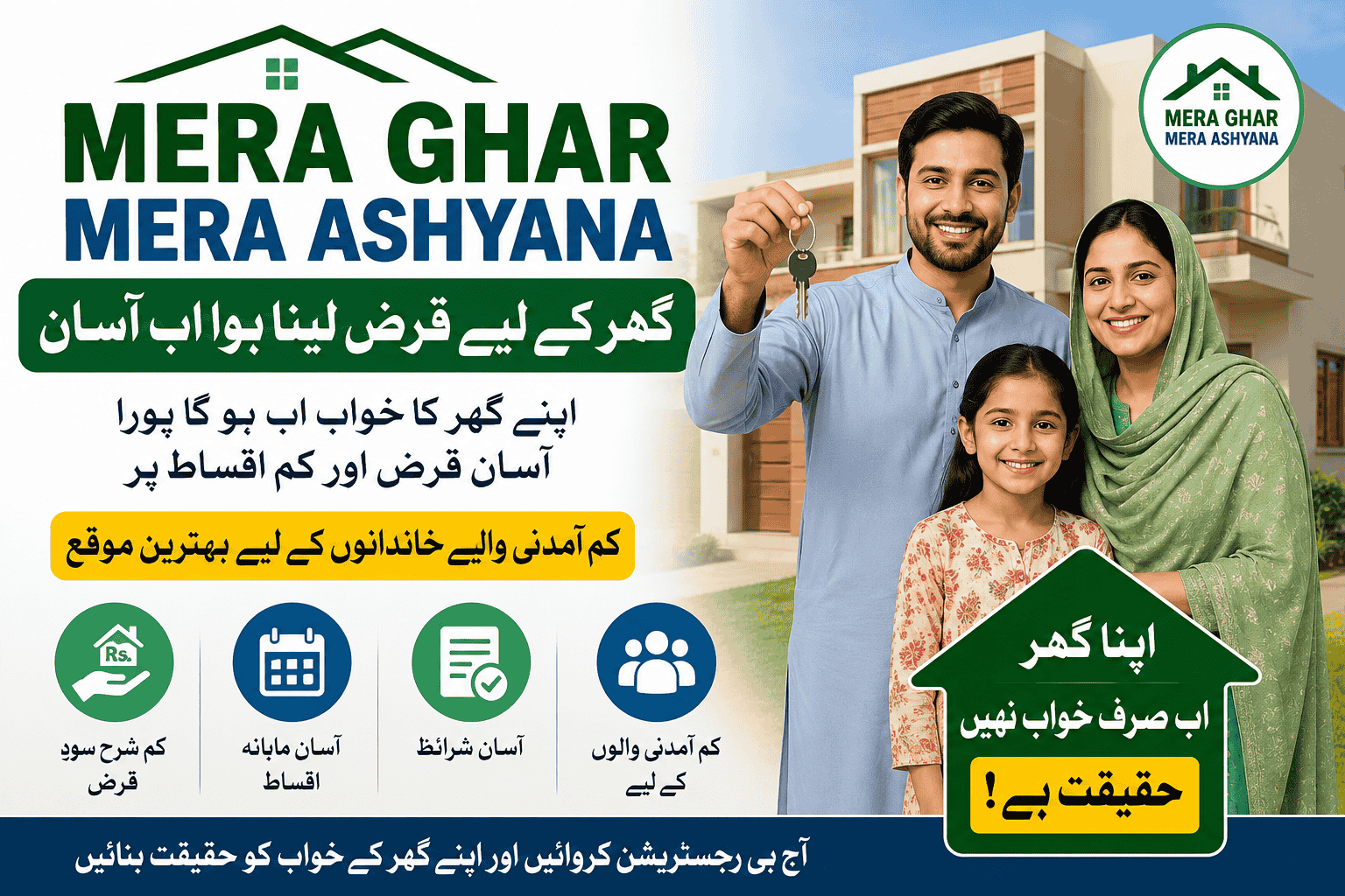 Mera Ghar Mera Aashiana Scheme 2026 latest update
