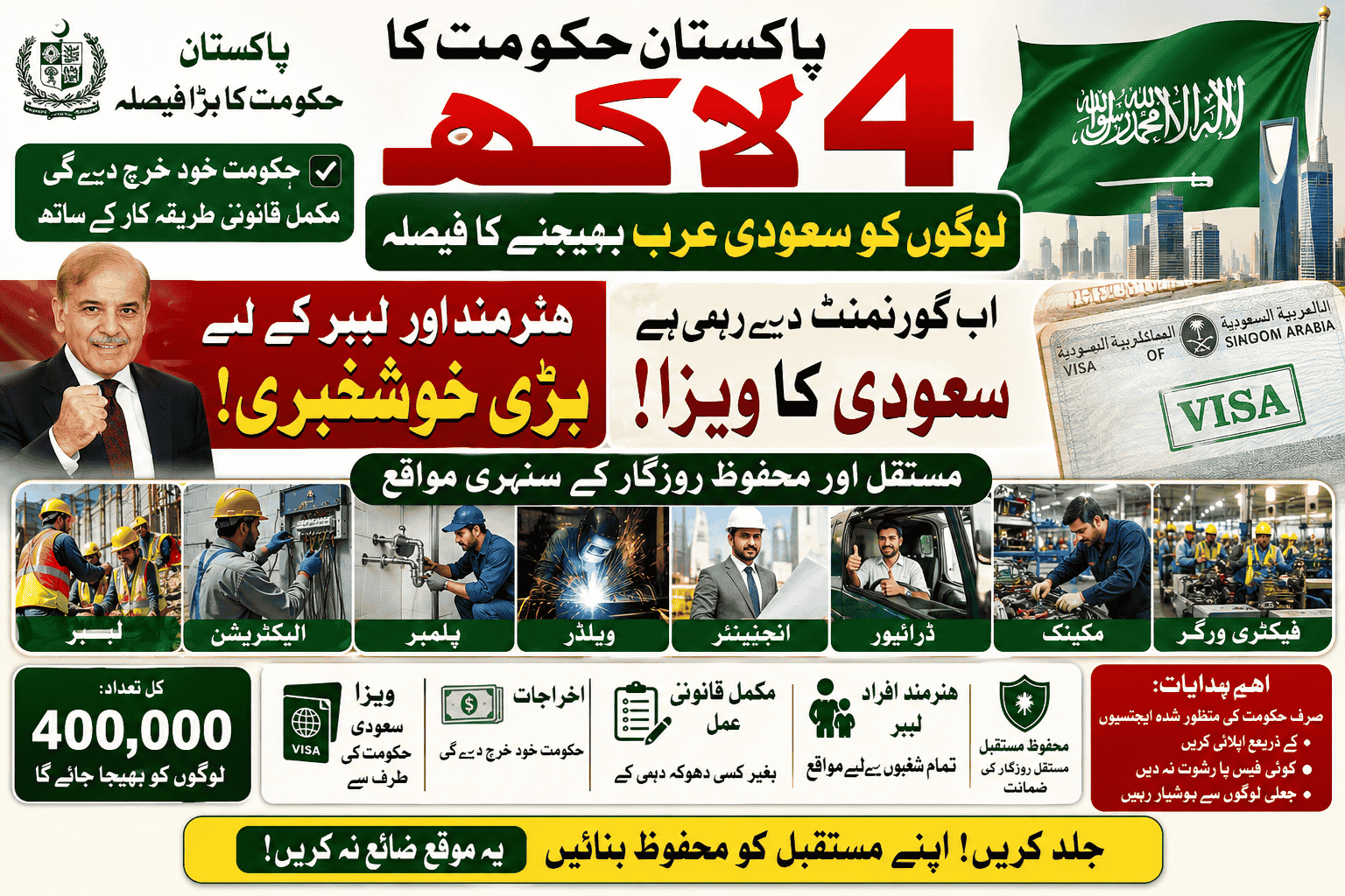 Saudi Arabia Jobs 2026