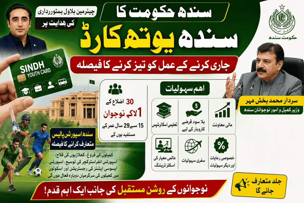 Sindh Youth Card 2026