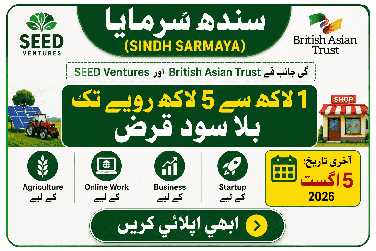 Sindh Sarmaya 2026 Interest-Free Loan