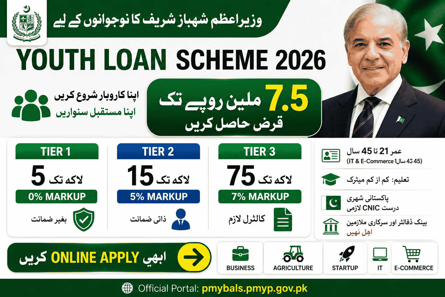 Youth Programme 2026