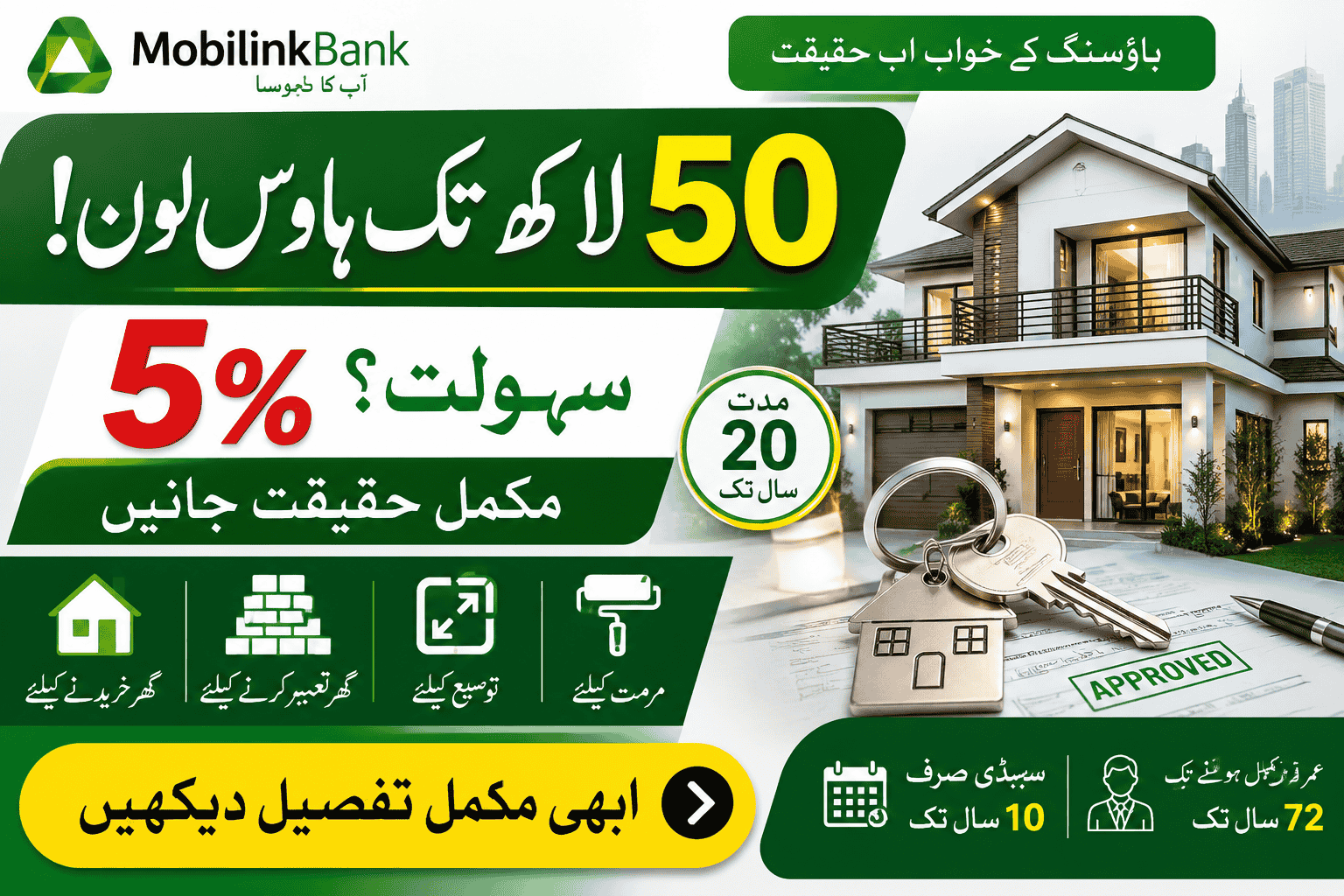 Mobilink Bank House Loan 2026 – 50 لاکھ تک ہاؤس لون Apply Online
