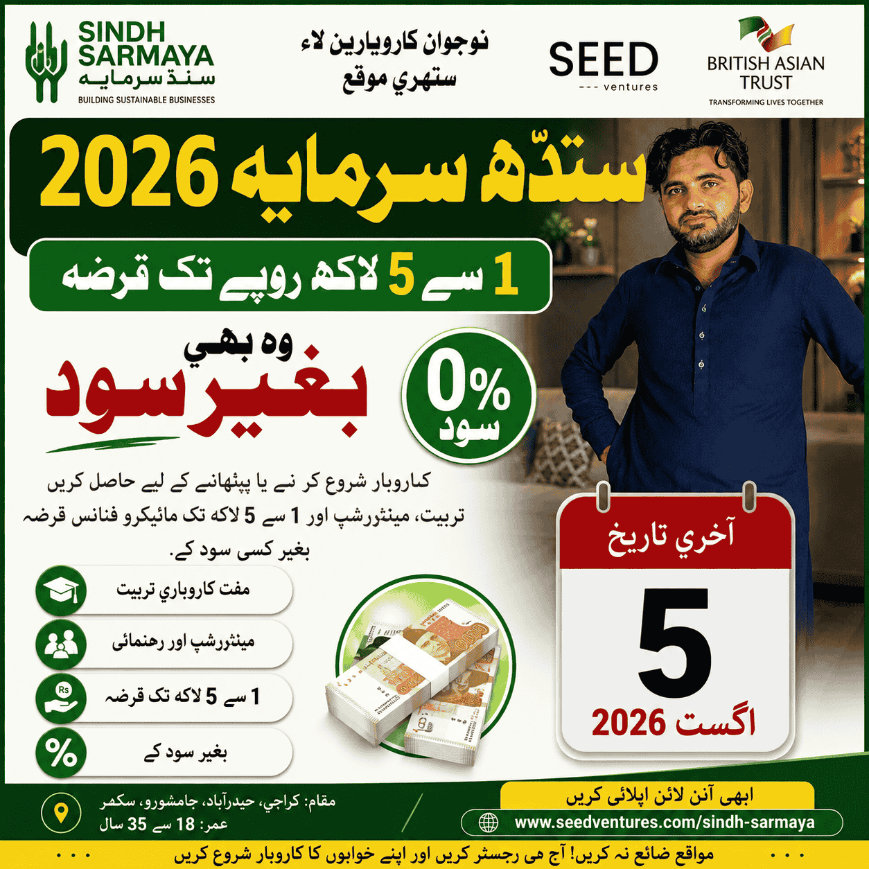 Sindh Sarmaya 2026 1 Se 5 Lakh Interest Free Loan