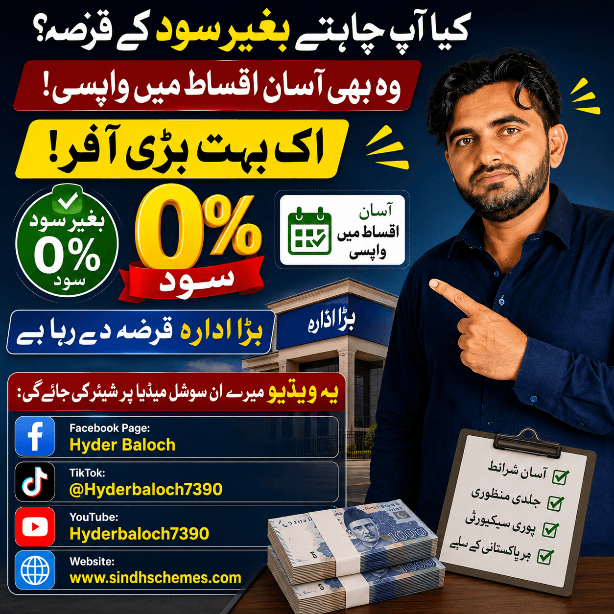 Interest-Free Loan 2026 1 to 5 Lakh Loan
