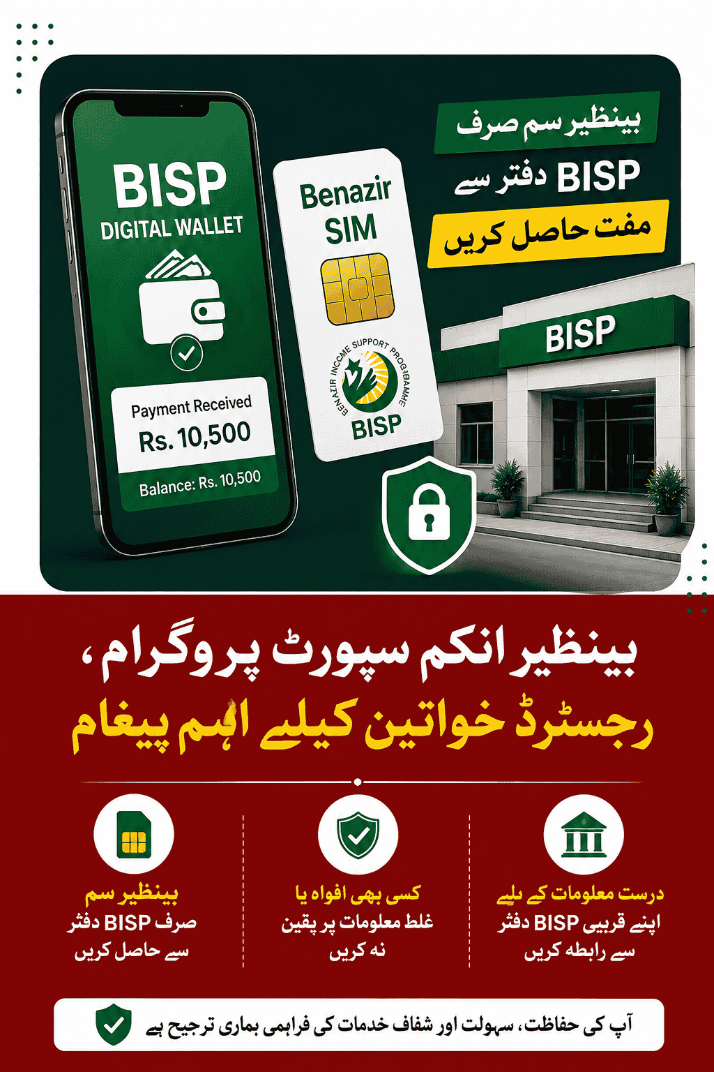 BISP Digital Wallet 2026 Benazir SIM اور Payment Update