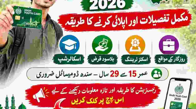Sindh Youth Card 2026
