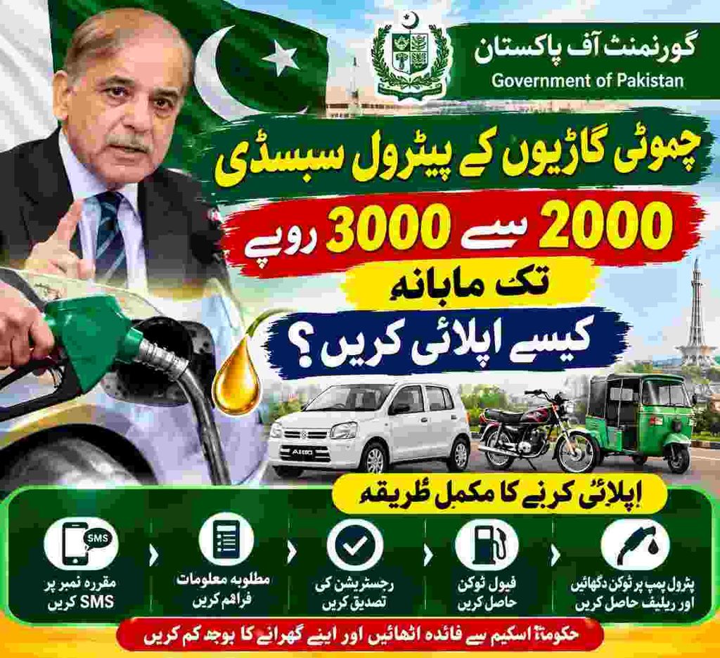 Pakistan Petrol Subsidy 2026 small vehicles 2000 to 3000 rupees monthly