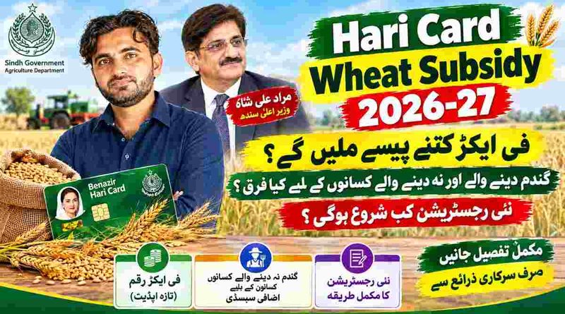 Hari Card 2026-27 Wheat Subsidy Sindh Farmers