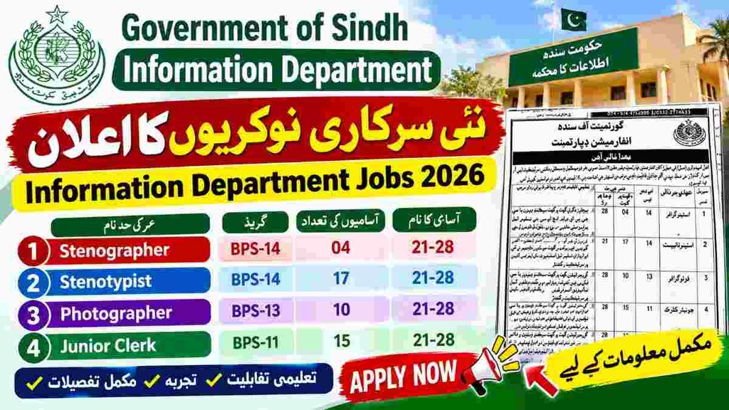 Department Jobs 2026 Sindh Government Stenographer Stenotypist Photographer Junior Clerk Vacancies