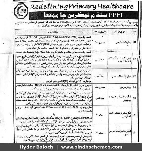 PPHI Sindh Jobs November 2026