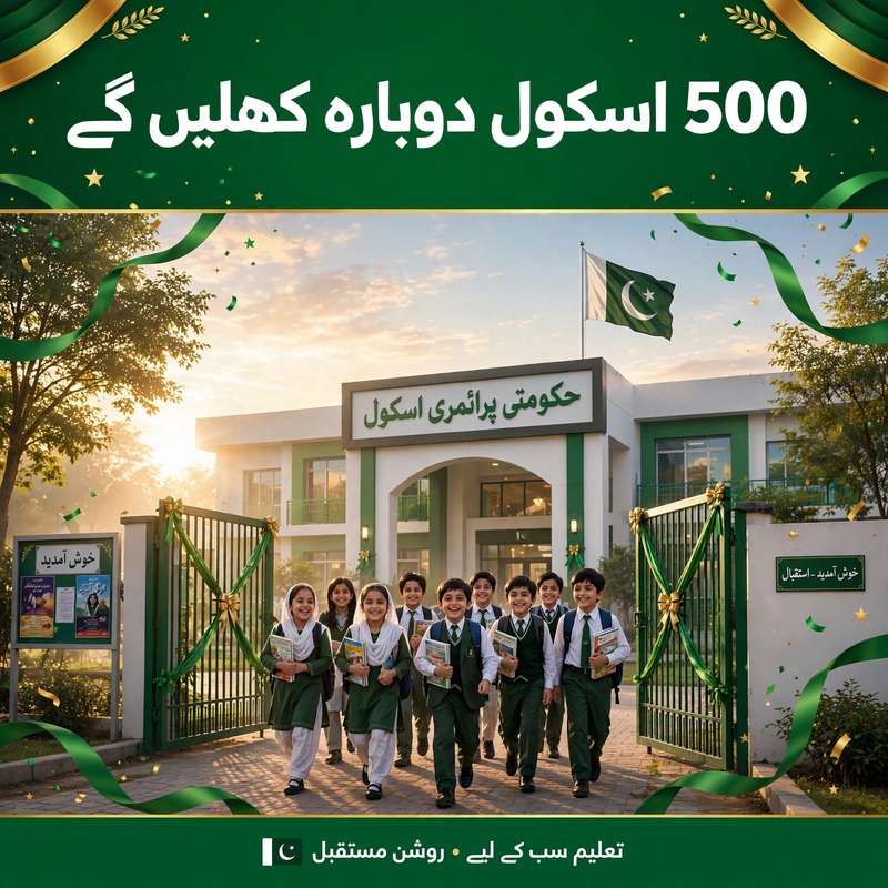 Sindh EMO Schools Scheme 2026