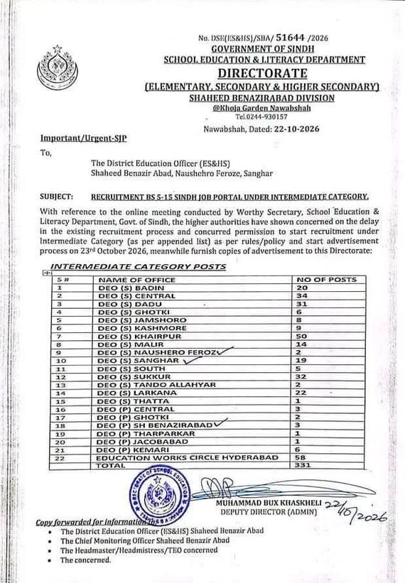 Sindh Job Portal Jobs 2026 official letter approving 331 Intermediate Category posts in Sindh Education Department